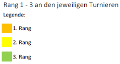 Unbenannt